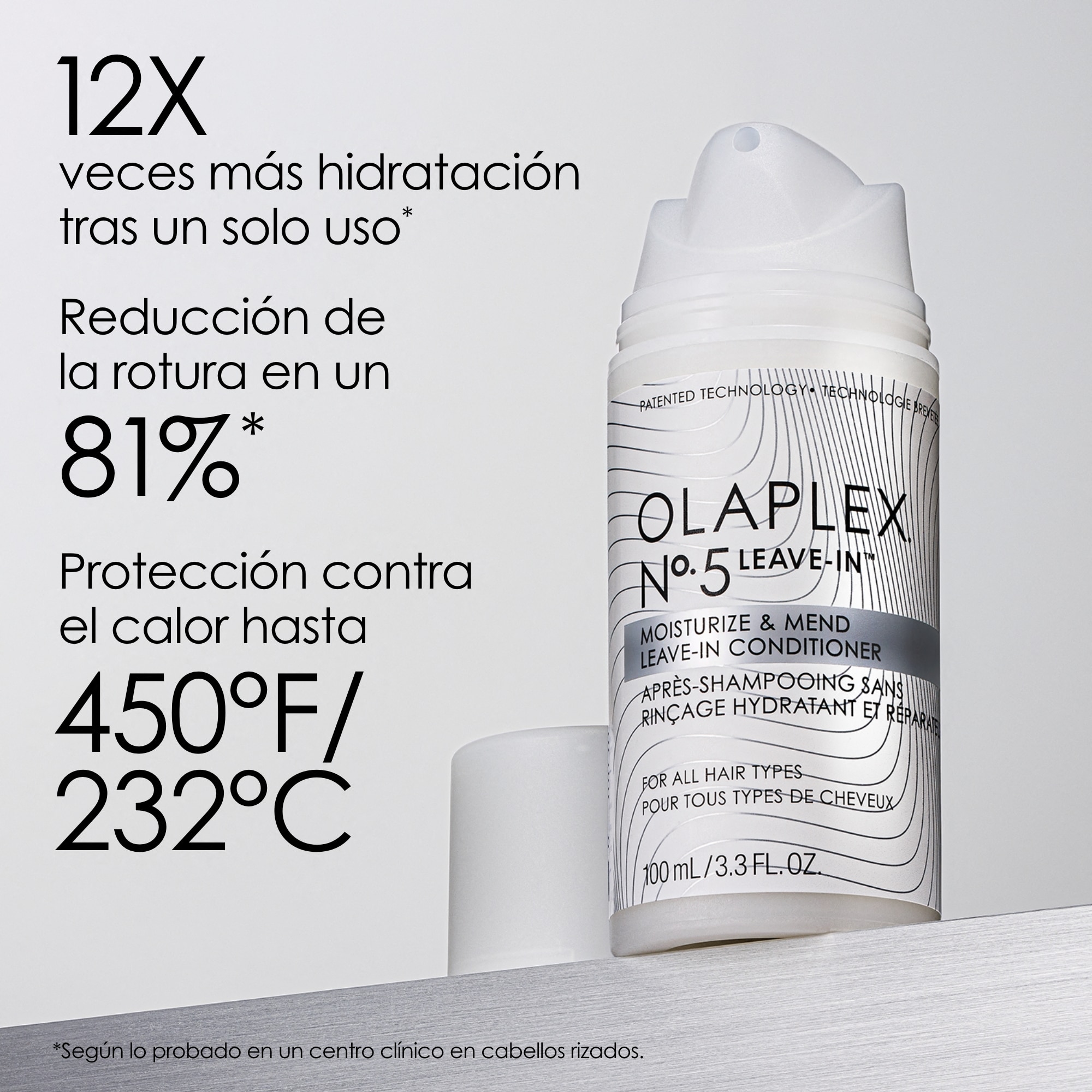 N°.5LEAVE-IN™ MOISTURIZE & MEND LEAVE-IN CONDITIONER (ACONDICIONADOR HIDRATANTE SIN ENJUAGUE)